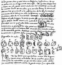 El llamado informalmente "alfabeto maya de Landa".